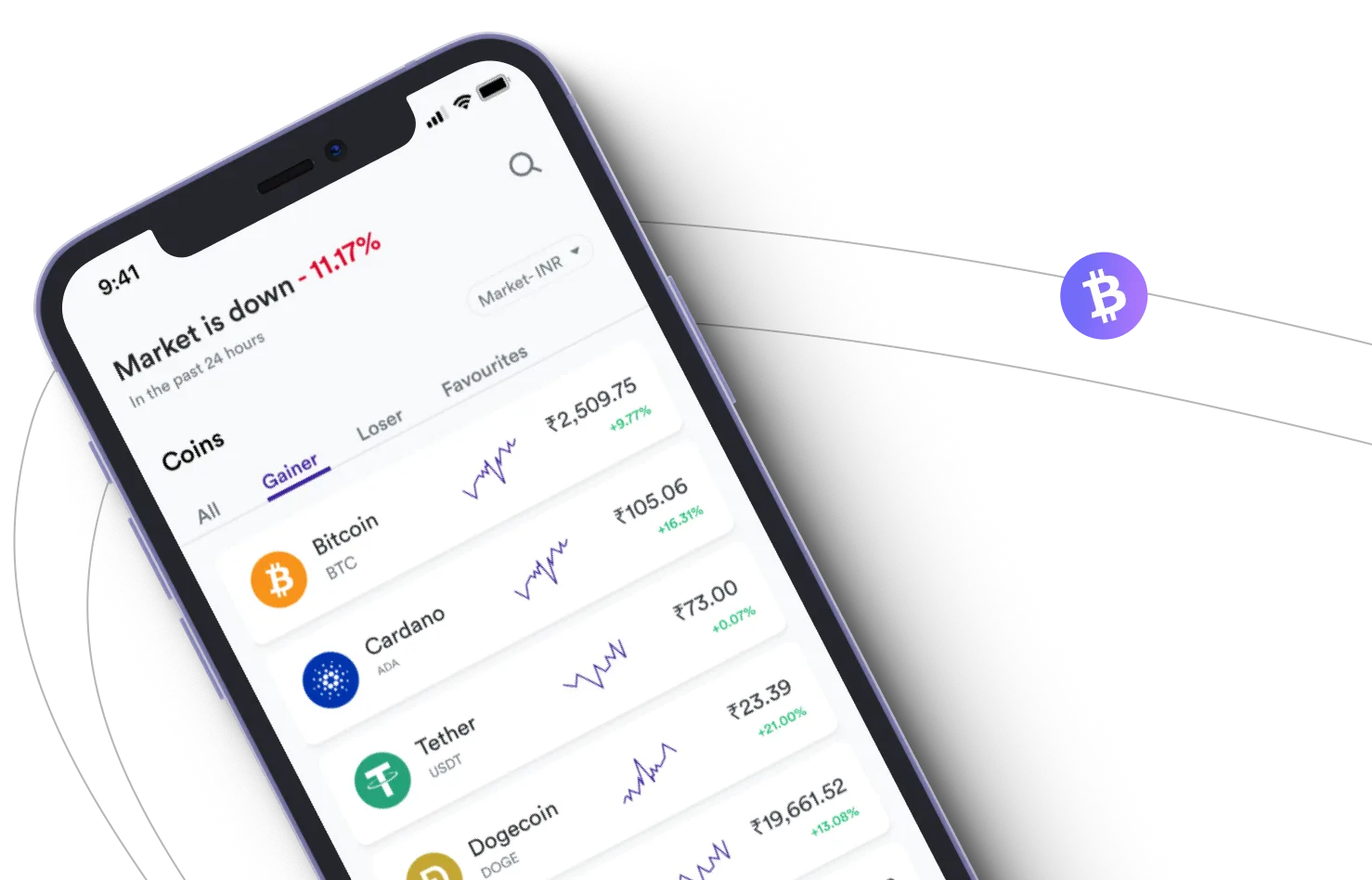 Sofortigezukunft - Aproveite os mercados de criptografia e ganhe com o Sofortigezukunft